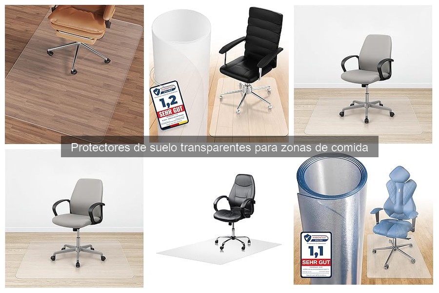 ** Alternativas a Protectores de Suelo Transparentes para Comida