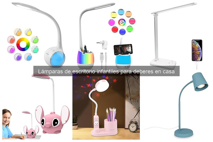 Beneficios de Lámparas de Escritorio Infantiles para Estudiar