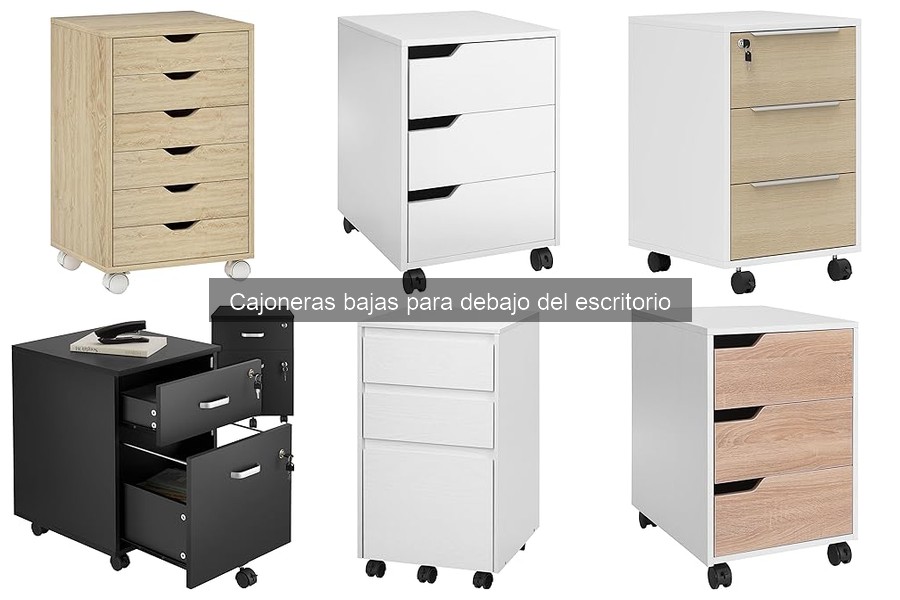 Comparativa de las Mejores Cajoneras Bajas para Escritorio