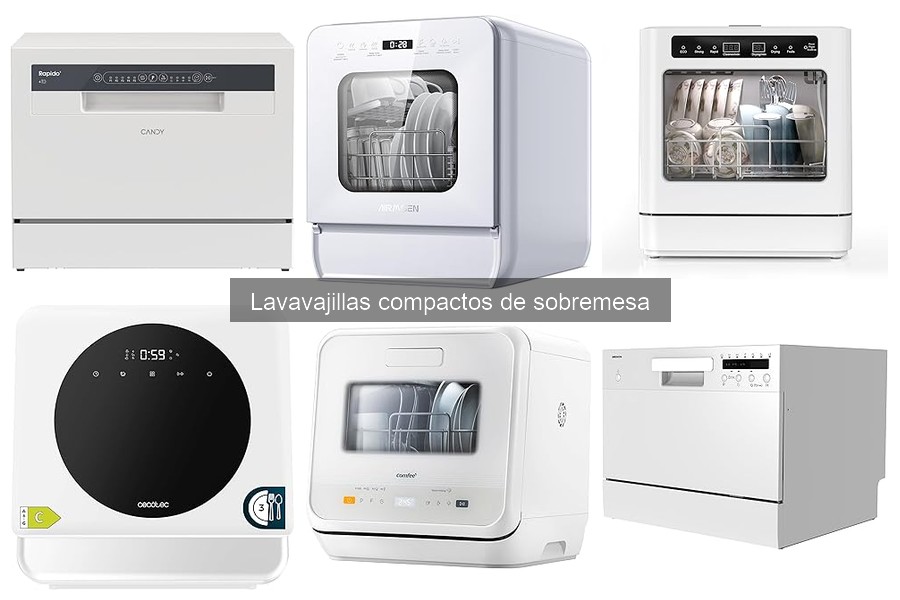 Comparativa de los Mejores Lavavajillas Compactos de 2023