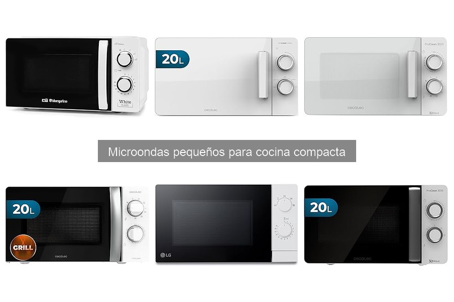 Dónde comprar microondas pequeños online: Guía y mejores opciones