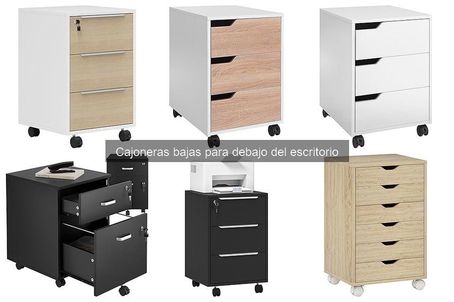 Guía para elegir la mejor cajonera baja para tu escritorio