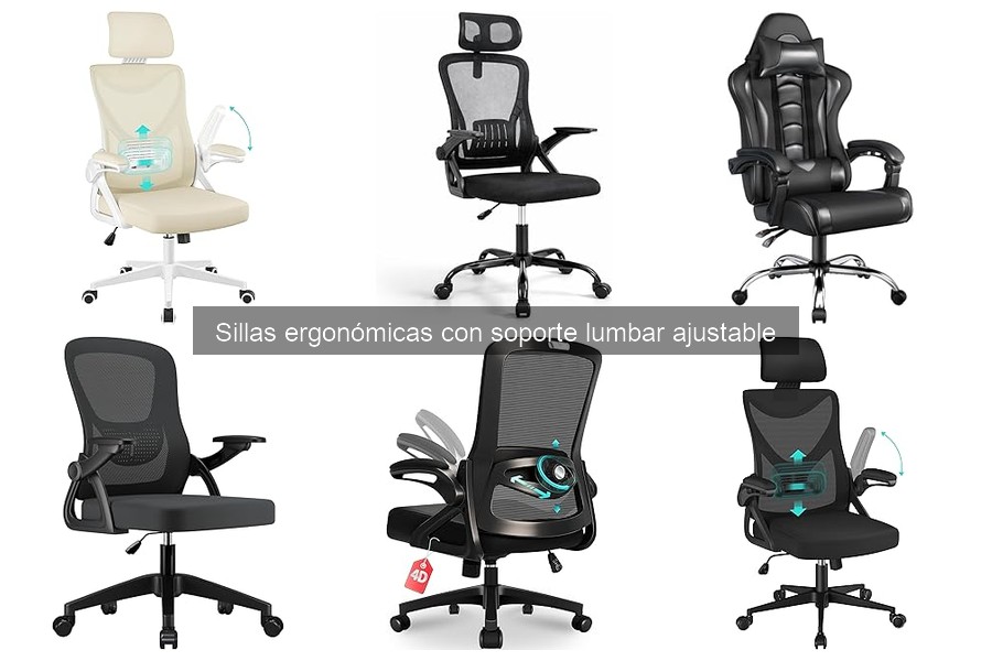 Impacto de Sillas Ergonómicas en la Salud a Largo Plazo