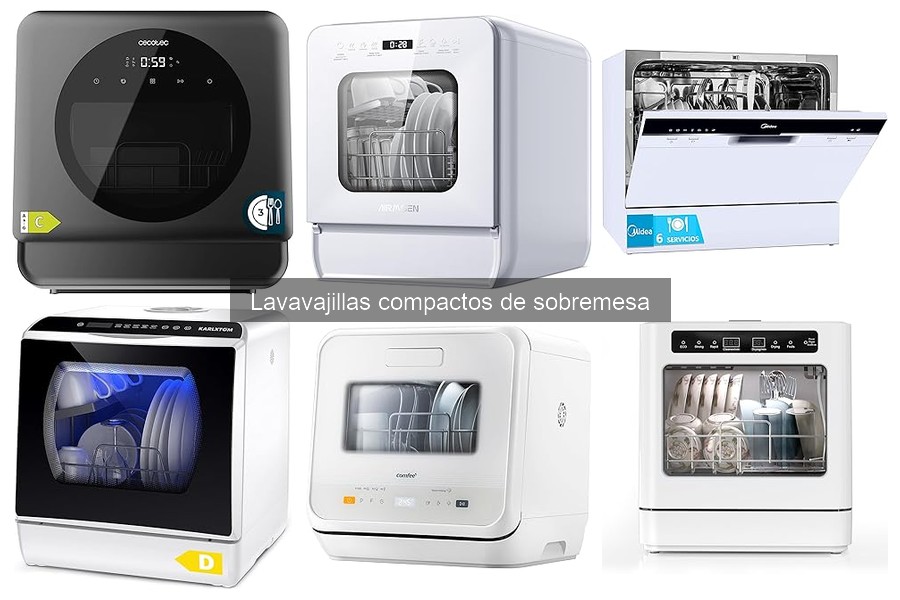 Lavavajillas compacto vs. grande: ¿cuál elegir para tu hogar?