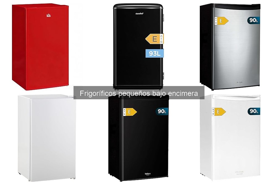 Problemas comunes y soluciones de frigoríficos pequeños