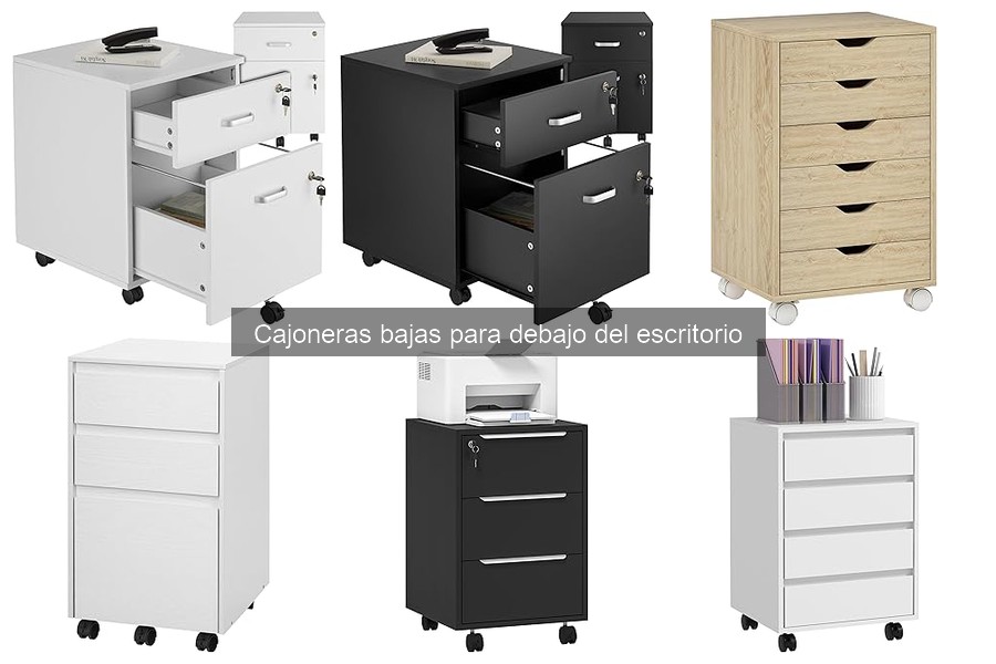 Uso Eficiente de Cajoneras Bajas en Oficinas Pequeñas